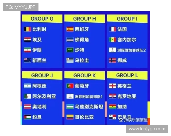 美队世杯首战收视破记决前四场